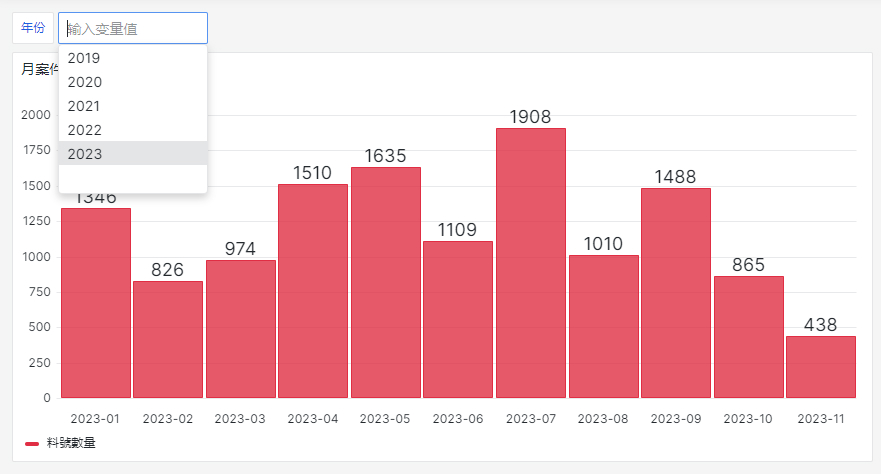 Grafana-Sample-1.jpg